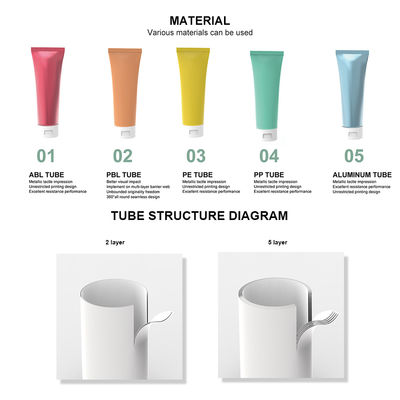 19mm 22mm επαναχρησιμοποιήσιμος Washable καλλυντικός σωλήνας κρέμας σώματος συμπιέσεων σωλήνων συσκευάζοντας